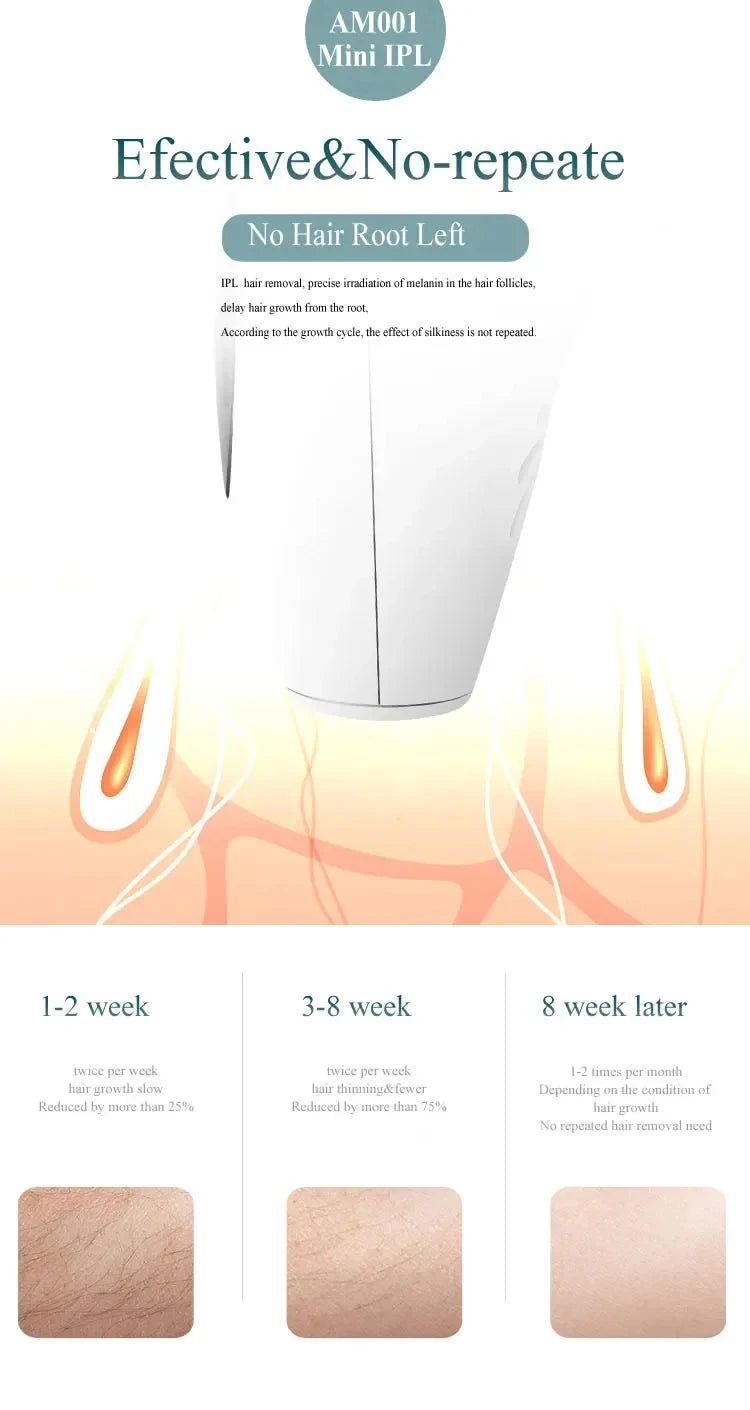 Professional IPL Hair Removal Instrument – 900,000 Flashes, Painless Permanent Hair Reduction for Full Body