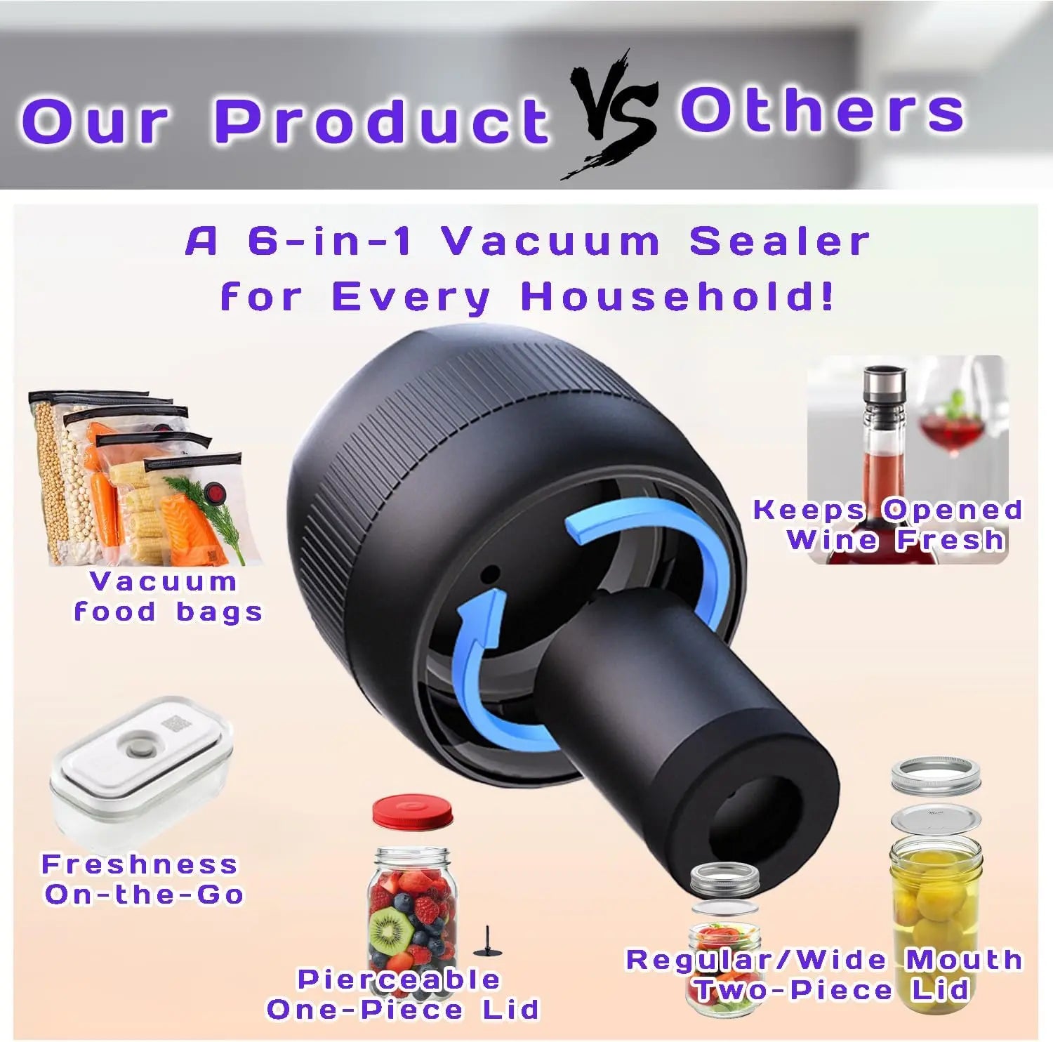 Automatic Electric Mason Jar Vacuum Sealer – Mini Pump Machine with Lids for Kitchen Food Storage