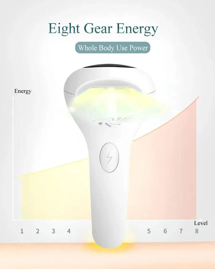 Professional IPL Hair Removal Instrument – 900,000 Flashes, Painless Permanent Hair Reduction for Full Body